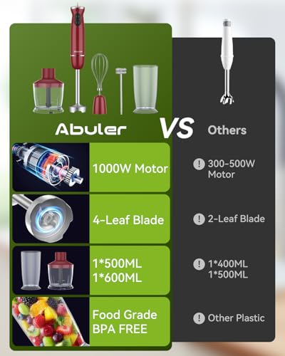 Immersion Blender For Soups