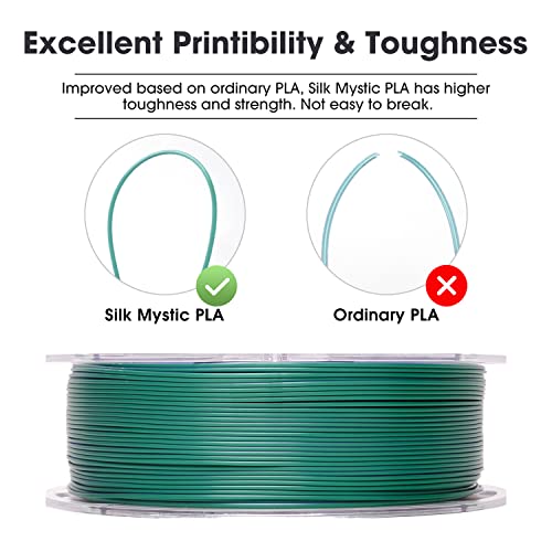 Image of eSUN Silk Mystic PLA Filament 1.75mm, Shiny Silk Three Color Co Extrusion 3D Printer Filament, 1KG (2.2 LBS) Spool 3D Printing Color Change Filament for 3D Printers,Bronze Purple Green