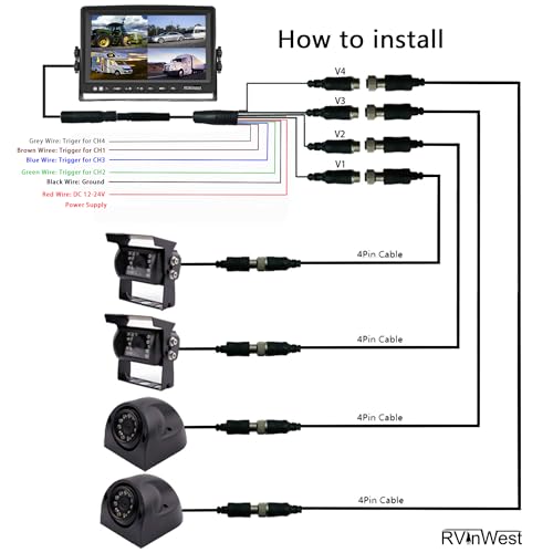 RV Backup Camera System with 7'' Monitor Wired for RV Semi Box Truck Trailer Bus, 4 Split Screen Quad View HD DVR Record Monitor + IP69 Waterproof Night Vision Rear Side View Camera Avoid Blind Spot - image 9