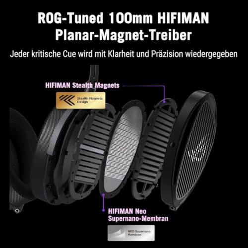 ASUS ROG Kithara Gaming-Headset