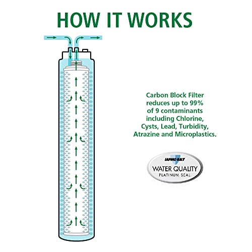 Image of AO Smith Water Filter for Sink Faucet - Basic Direct Connect Under Sink Water Filter System - Carbon Block Filter Reduces Up to 99% of 9 Harmful Contaminants - AO-MF