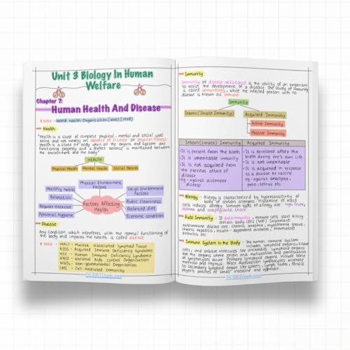Image of Class 12 Biology Short Notes 2026-27 | Handwritten Colorful Study Guide | CBSE NCERT Quick Revision Book for Diagrams, Definitions & Key Concepts