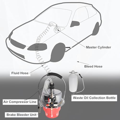 Image of munirater Portable 5L Air Pressure Kit Brake and Clutch Bleeder Valve System Kit