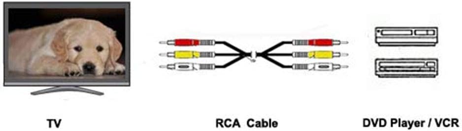 iMBAPrice® 50FT RCA M/Mx3 Audio/Video Cable Gold Plated - Audio Video RCA Cable 50 feet : Electronics