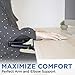 Mount-It! Adjustable Arm Rest for Desk, Ergonomic Elbow & Forearm Support, Height Adjustable Full Motion Rotating Desk Arm with Clamp-On Base for Computer & Keyboard Use, Steel Construction (MI-7145)