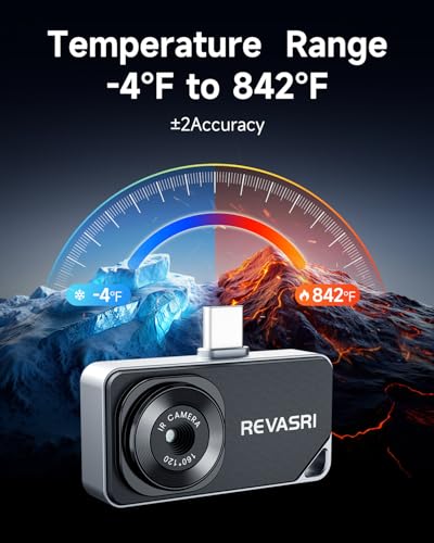 REVASRI Thermal Camera for iPhone