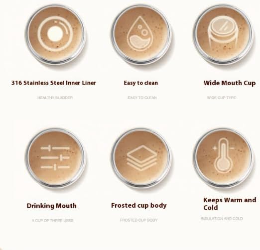 14 Oz Coffee Cups, Insulated Coffee Cup With Handle, Travel Camping Cup, Portable Stainless Steel Coffee Cups, Reusable With Non-Slip Rubber Sleeve For Travel, Office, School, Camping - Image 4