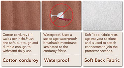 Floppy Ears Design Corduroy Sectional Couch Cover Slipcover Protector, Patent Pending, Sold By Piece Not Set (Corner 30” X 30”, Cocoa Brown) #TOP4
