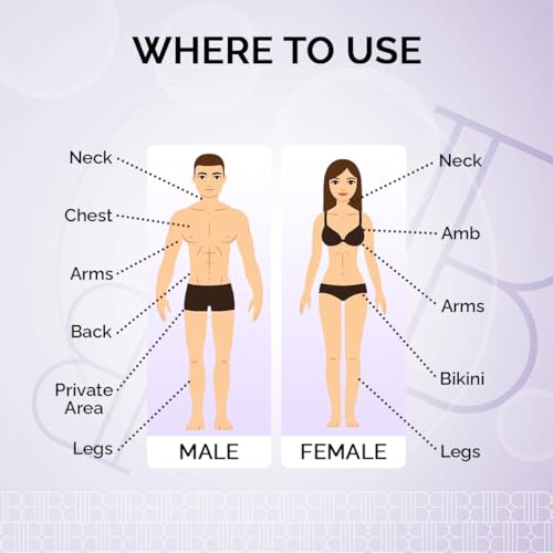 Image of Lavender Hair Removal Wax Powder for Women & Men | Professional & Painless Herbal Wax Powder with Natural Ingredients for All Skin Types | Quick, Easy to Apply Hair Removal for Smooth Skin with No Irritation or Skin Rashes 100 Gms