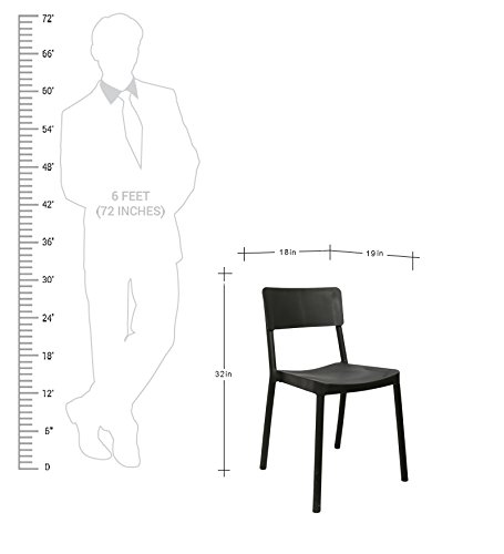 Image of CELLO Eskimo Cafeteria Set of 6 Chairs (Black) | Strong and Durable | Easy to Clean | Chair for Living Room, Bed Room, Kitchen, Office Room, Outdoor | 3 Years Warranty
