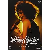 Whitney Houston: Primer Aniversario (Import) (Dvd) (2013) Whitney Houston; Thoma