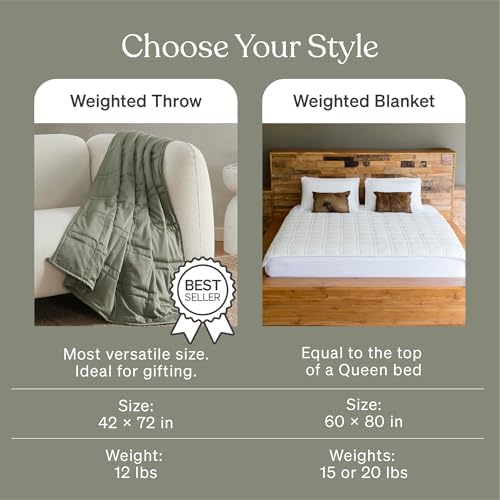Image of Baloo Weighted Blanket for Adults 20 lb Full /Queen (Moss, 60 inchx80 inch)