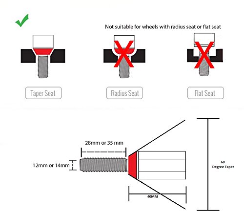 Godspeed Euro-Type Taper Cone Lug Bolts 10 Piece Set M14X1.25 (28Mm) #TOP4
