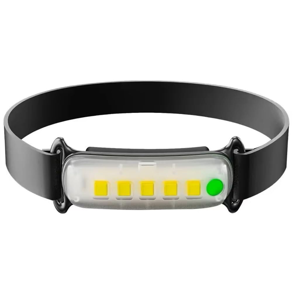 QFGVMXBWKZH COB LED Headlamp USB Rechargeable 3Modes Headlight Waterproof Camping Head Torch Flashlight