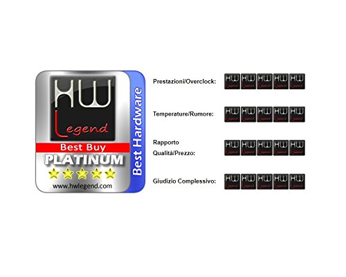 Build My PC, PC Builder, SilverStone Technology Tundra AIO 