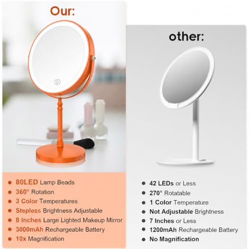 Image of DEIOVWXS Makeup Mirror, Rechargeable Vanity Mirror with 3 Lights, 1X /10X