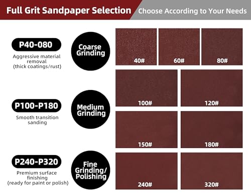 Schleifpapier 115mm Klett Körnung 120, 30 Stück 115mm Schleifscheiben für Exzenterschleifer(8 Loch)