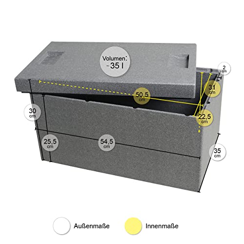 Foto von Climapor Thermobox, grau, groß - Volumen: 35 Liter, 54,5 x 35 x 30 cm Wandstärke 2 cm