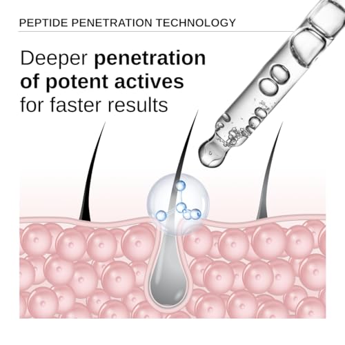 Image of Bare Anatomy Advanced Anti-Grey Serum | Reduces Hair Greying | Silverfree Peptide + Biotin + Rosemary | Fast Absorbing, Odorless, Non-Sticky | Clinically proven formula For Men & Women | 50ml