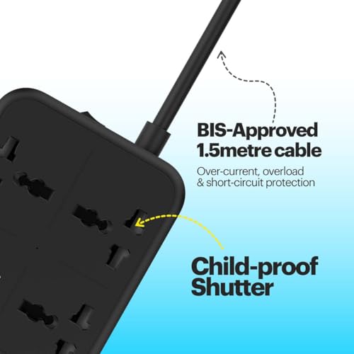 Image of Stuffcool ChargeCube 65 Mini Extension Board with 65W GaN Fast Charging, 3 Universal AC Sockets & Dual USB Ports, Charges Laptops, iPhones, Pixels 50% in 30 mins, Supports Samsung SFC 2.0