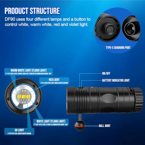 Foco de buceo de 15000 lúmenes con luz blanca, roja y violeta TrustFire DF90 4