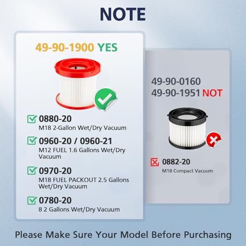 Image of 2 Pack Wet Dry Vacuum HEPA Filter Replacement 49-90-1900 Compatible with Milwaukee Cordless Vacuum - for Milwaukee Cordless M18 0780-20 0880-20