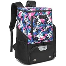 Basketball Backpack, Basketball Bag with Separate Ball Holder & Shoes Compartment Water Resistant Sports Bag Basketball Equipment Bags Fit Volleyball, Soccer, Swim, Gym, Travel, Camouflage Small