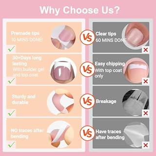 Toe Nail Press Ons, French Tips Toe Press On Nails, 150pcs Square Pre-Designed Soft Gel Thick False Toenail Extension, Berry Pink Full Cover Acrylic for DIY 15 Sizes