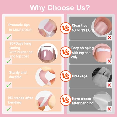 Toe Nail Press Ons, French Tips Toe Press On Nails, 150pcs Square Pre-Designed Soft Gel Thick False Toenail Extension, Berry Pink Full Cover Acrylic for DIY 15 Sizes - Thumbnail 3