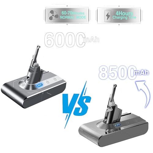 Professional 8500mAh V8 Battery Replacement for Dyson V8 Animal Absolute Motorhead Fluffy Handheld/Stick Cordless Vacuum Cleaner Li-ion 215681 SV10 967834 05 Battery 3 Filters and 3 Screws Included