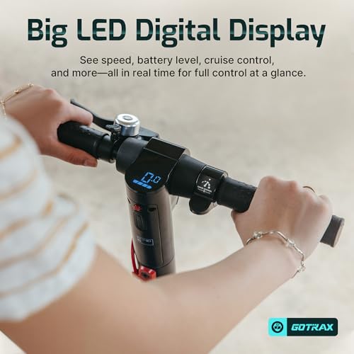 image for Gotrax GXL V2 Electric Scooter, 8.5