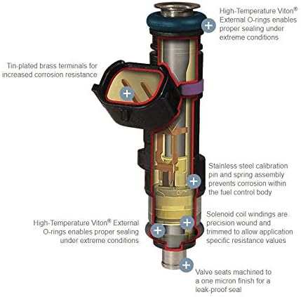 DEVMO フューエルインジェクター フューエルインジェクターノズル Hon da TRX420 Rancher 2007 201 並行輸入品 (23209)フューエル インジェクター