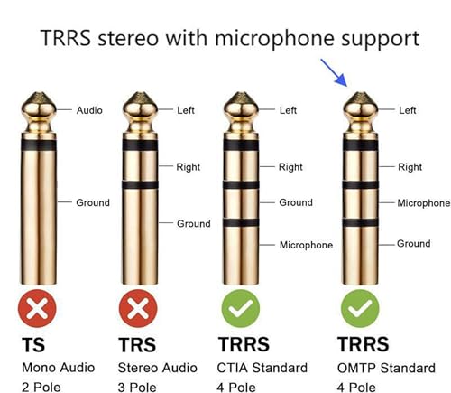 Cable divisor de audio 3.5mm TRRS macho a 2 macho 1M miniatura 3