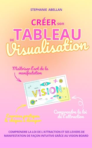 CREER SON TABLEAU DE VISUALISATION: Comprendre simplement la loi ...
