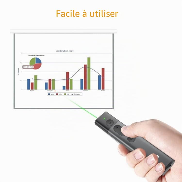High-Tech Place Doosl DSIT032 2.4GHz Wireless Presenter PowerPoint Représentation du clicker Télécommande Pointeur Laser Vert, Distance de contrôle: 100m