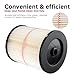 17816 Filter for Craftsman Shop Vac 9-17816 Wet Dry Vac, Replacement Red Stripe Cartridge Filter Compatible with Craftsman 5/6/8/12/16/32 Gallon and Larger Vacuum Cleaner, 2 Pack
