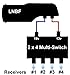 Generic GEOSATpro 2x4 Multi-Switch for FTA Satellite, Connect 4 Receivers to 1 Dish!
