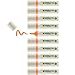 Produktbild edding 24 EcoLine highlighter - orange - 10 Textmarker - Keilspitze 2-5 mm - zum schnellen und einfachen Markieren und Hervorheben von Texten und Notizen - nachfüllbar, aus recycelbarem Material