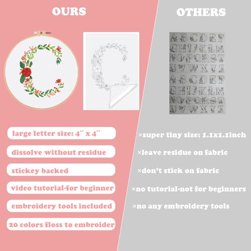 Image of Topapfo Alphabet Letter C Stick and Stitch Embroidery Kit, NameEmbroidery Pattern Water Solute for Cothing T-Shirt Jeans Tote Bags Crafts