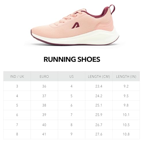 Image of Boldfit Running Shoes for Woman Anti Slip Sports Soft Sole Walking Shoe for Ladies Comfort Footwear for Girls