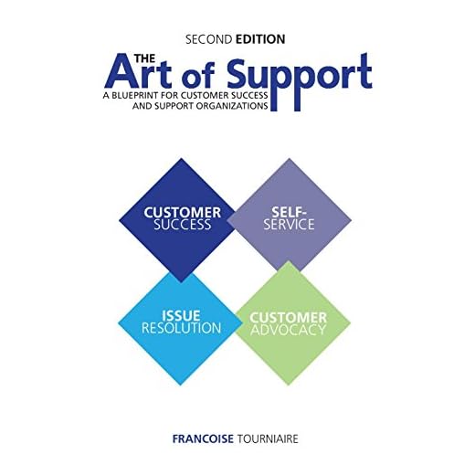 Customer Success Blueprint Book