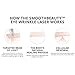 Tria Beauty Age-Defying Eye Wrinkle Correcting Laser - FDA cleared - younger looking skin in as little as 2 weeks