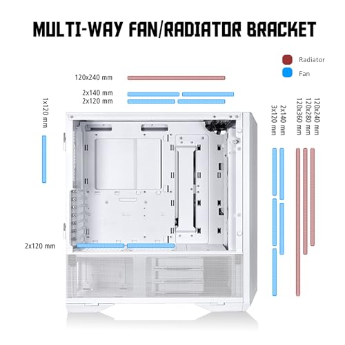 Image of Lian Li LANCOOL II MESH C Performance Aluminum /SECC /Tempered Glass Mid-Tower Gaming Case - High Airflow Mesh Design, 3 x 120mm ARGB Fans, Supports E-ATX / 360mm Radiator - White