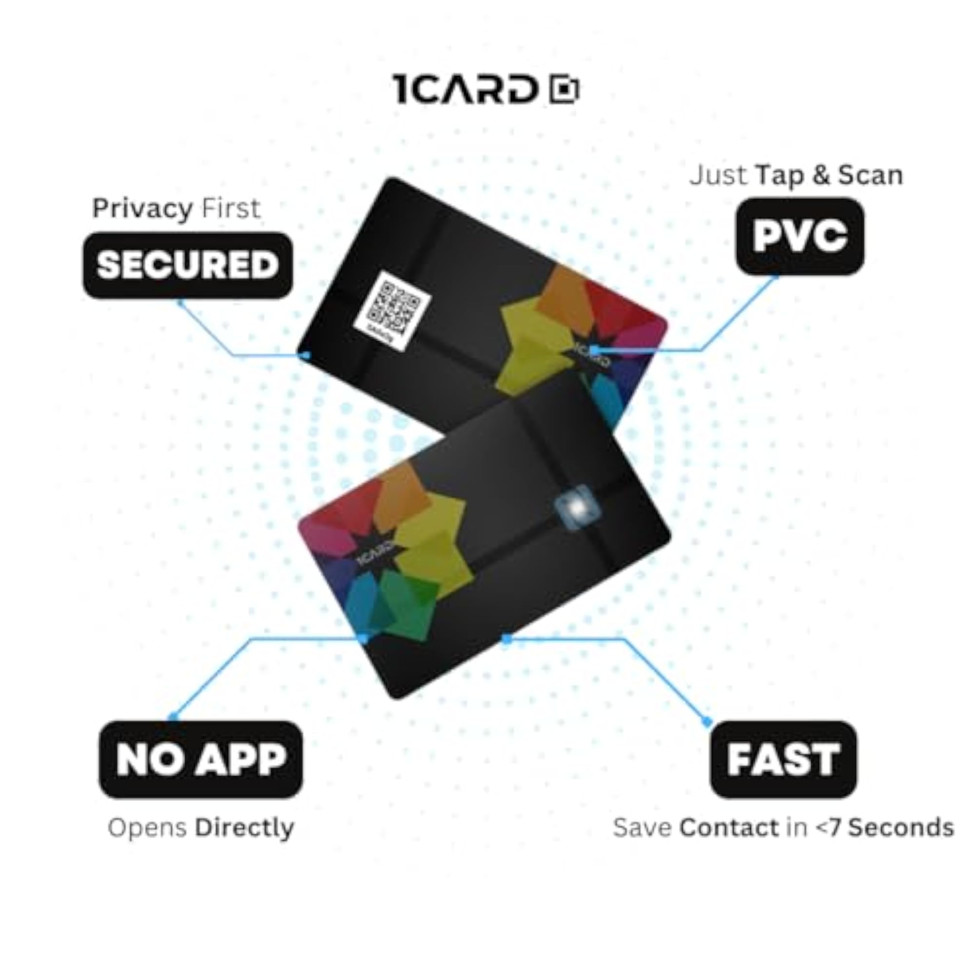 Glow Smart NFC & QR Enabled Digital Business Card