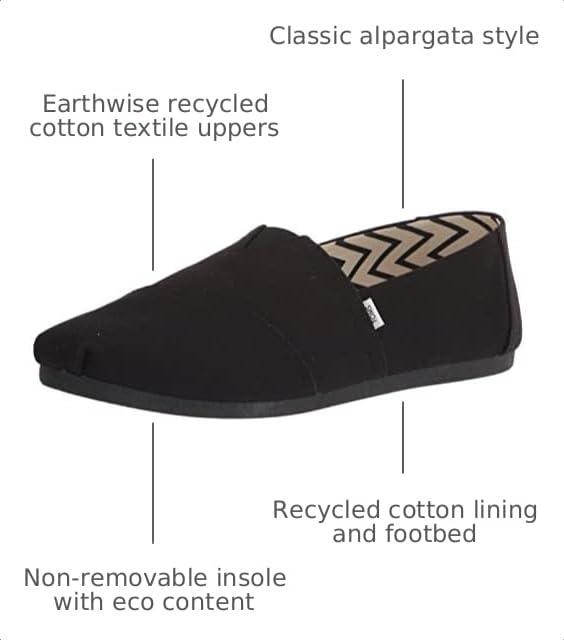 Image of TOMS Men's Alpargata Loafer Flat, Black /Black Recycled Cotton Canvas, 9
