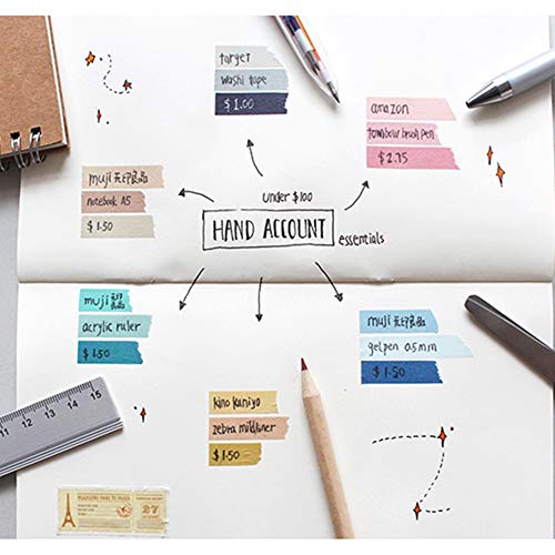 Yubbaex Natural Color Washi Tape Set 4 Rolls Decorative Tapes For Arts, Diy Crafts, Journals, Planners, Scrapbooking, Wrapping -Neutral Color- (2-Pink) #TOP4