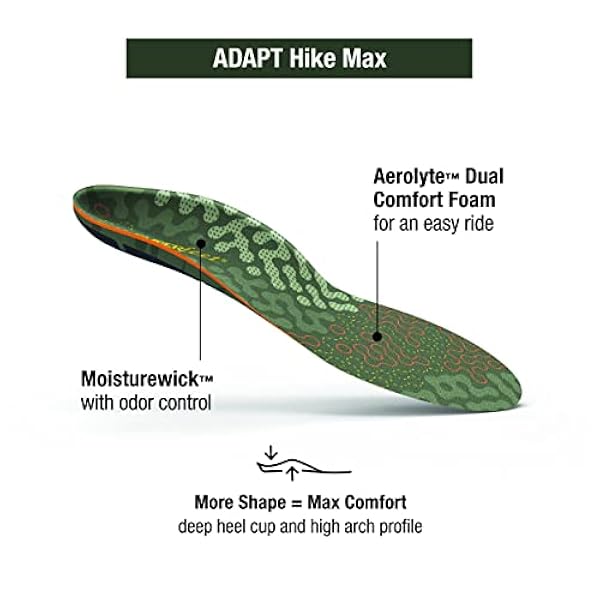 Superfeet Unisex's Adapt Hike Max Insole, Geweer Groen, 2