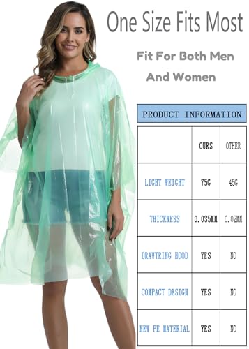 Image of 4 /6 /12 Pack Disposable Rain Ponchos for Adults - Emergency Rain Poncho for Camping Hiking Travelling