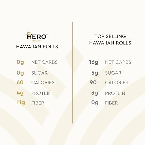 Hero Hawaiian Rolls (2 Packs of 12)