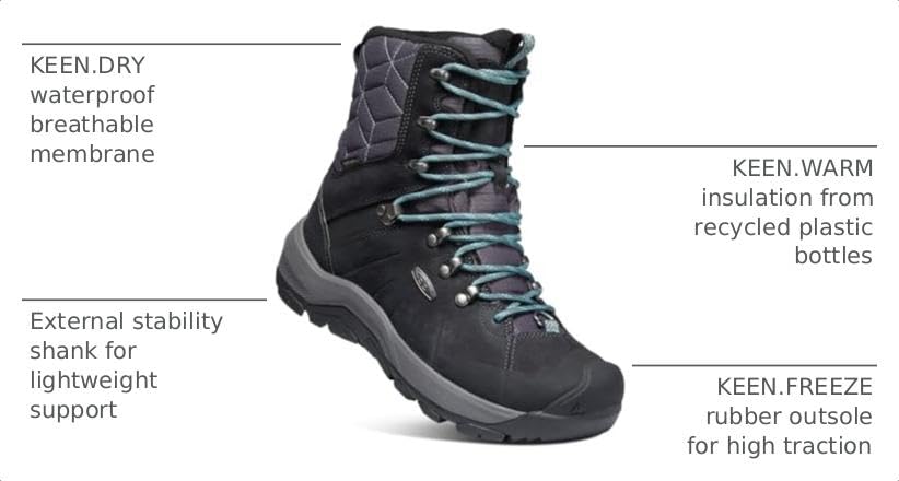 Image of KEEN Revel IV High Polar